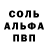 Марихуана Ganja Oleg Degtyarev